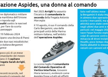 Operazione Aspides, una donna al comando per lo scudo nel Mar Rosso