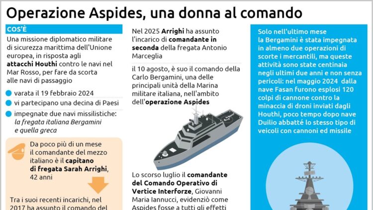 Operazione Aspides, una donna al comando per lo scudo nel Mar Rosso